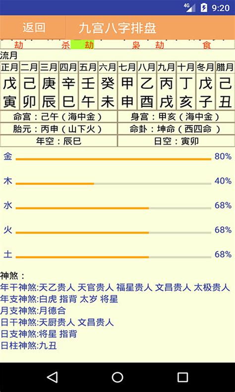 算命 2024|免费算命